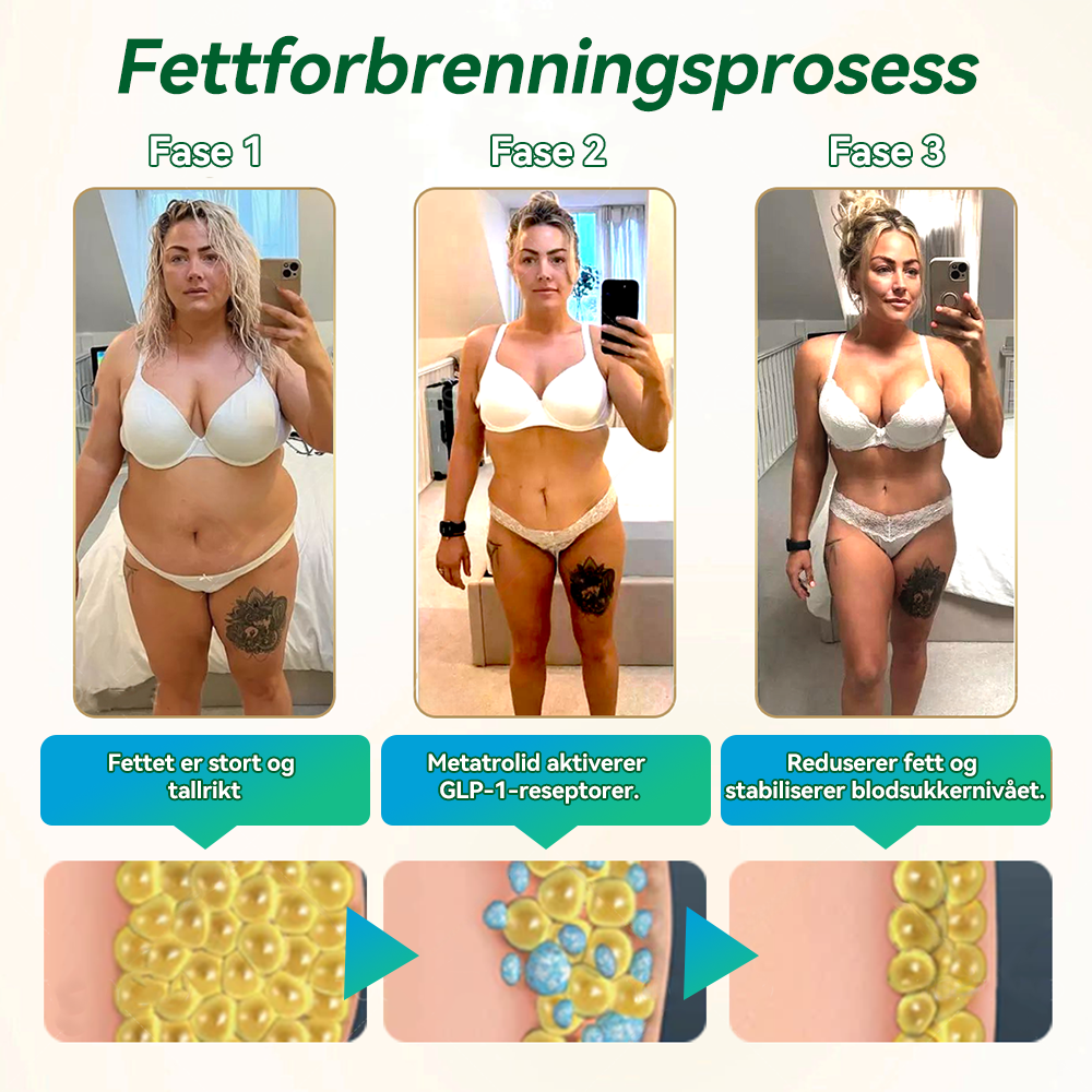 Utholdenhet = Resultater! 🎯 30 % HHVB-rabatt i en begrenset periode. Mange brukere velger å kjøpe 6 esker om gangen (60 DAGERS forbruk), da dette ikke bare stabiliserer resultatene, men også lar dem dra nytte av det fantastiske kombotilbudet! 👍