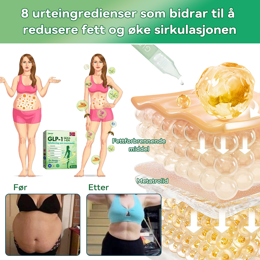 Utholdenhet = Resultater! 🎯 30 % HHVB-rabatt i en begrenset periode. Mange brukere velger å kjøpe 6 esker om gangen (60 DAGERS forbruk), da dette ikke bare stabiliserer resultatene, men også lar dem dra nytte av det fantastiske kombotilbudet! 👍